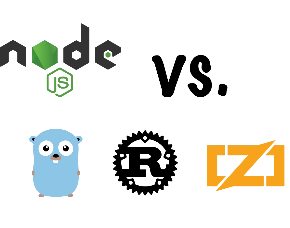 Beyond Node.js: A Deep Dive into Go, Rust, and Zig