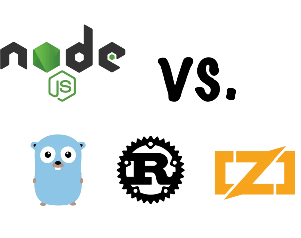 Beyond Node.js: A Deep Dive into Go, Rust, and Zig
